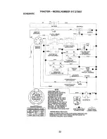 Предварительный просмотр 33 страницы Craftsman 917.272067 Owner'S Manual