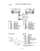 Предварительный просмотр 45 страницы Craftsman 917.272067 Owner'S Manual