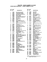 Предварительный просмотр 51 страницы Craftsman 917.272067 Owner'S Manual