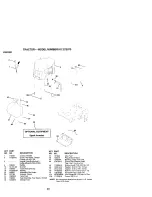 Preview for 40 page of Craftsman 917.27207 Owner'S Manual