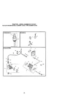 Предварительный просмотр 54 страницы Craftsman 917.27207 Owner'S Manual