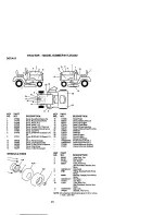 Preview for 45 page of Craftsman 917.272232 Owner'S Manual