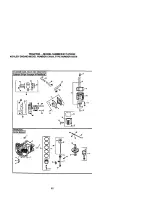 Preview for 52 page of Craftsman 917.272232 Owner'S Manual