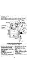 Preview for 13 page of Craftsman 917.272233 Owner'S Manual