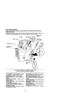 Предварительный просмотр 13 страницы Craftsman 917.272234 Owner'S Manual