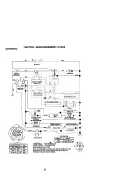 Предварительный просмотр 33 страницы Craftsman 917.272243 Owner'S Manual