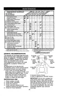 Предварительный просмотр 15 страницы Craftsman 917.272246 Owner'S Manual