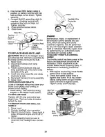 Preview for 26 page of Craftsman 917.272247 Owner'S Manual