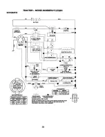 Предварительный просмотр 33 страницы Craftsman 917.272281 Owner'S Manual