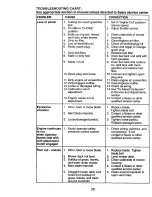 Предварительный просмотр 29 страницы Craftsman 917.272353 Owner'S Manual