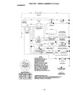 Предварительный просмотр 31 страницы Craftsman 917.272353 Owner'S Manual