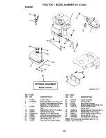 Предварительный просмотр 40 страницы Craftsman 917.272353 Owner'S Manual