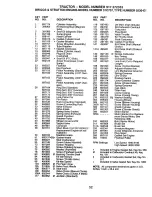 Предварительный просмотр 52 страницы Craftsman 917.272353 Owner'S Manual