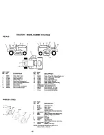 Preview for 45 page of Craftsman 917.27242 Owner'S Manual