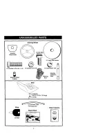 Preview for 7 page of Craftsman 917.272432 Owner'S Manual