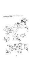 Preview for 36 page of Craftsman 917.272440 Owner'S Manual