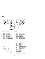 Preview for 45 page of Craftsman 917.272440 Owner'S Manual