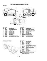 Preview for 43 page of Craftsman 917.272451 Owner'S Manual