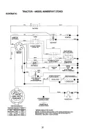 Предварительный просмотр 31 страницы Craftsman 917.272453 Owner'S Manual