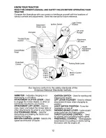 Предварительный просмотр 12 страницы Craftsman 917.272660 Owner'S Manual