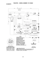 Предварительный просмотр 33 страницы Craftsman 917.272660 Owner'S Manual