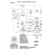 Предварительный просмотр 31 страницы Craftsman 917.272671 Owner'S Manual