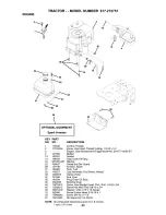 Предварительный просмотр 40 страницы Craftsman 917.272751 Owner'S Manual