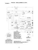 Предварительный просмотр 31 страницы Craftsman 917.272910 Owner'S Manual