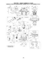 Предварительный просмотр 50 страницы Craftsman 917.272930 Owner'S Manual