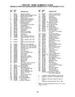 Предварительный просмотр 53 страницы Craftsman 917.272930 Owner'S Manual