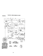 Предварительный просмотр 33 страницы Craftsman 917.272955 Owner'S Manual