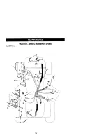 Предварительный просмотр 34 страницы Craftsman 917.272955 Owner'S Manual