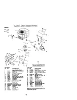 Предварительный просмотр 42 страницы Craftsman 917.272955 Owner'S Manual