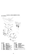 Предварительный просмотр 43 страницы Craftsman 917.272955 Owner'S Manual