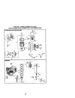 Предварительный просмотр 50 страницы Craftsman 917.272955 Owner'S Manual