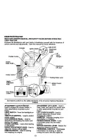 Предварительный просмотр 13 страницы Craftsman 917.272962 Owner'S Manual