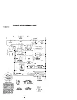 Предварительный просмотр 35 страницы Craftsman 917.272962 Owner'S Manual