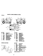 Предварительный просмотр 47 страницы Craftsman 917.272962 Owner'S Manual