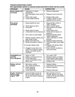 Предварительный просмотр 30 страницы Craftsman 917.273135 Owner'S Manual