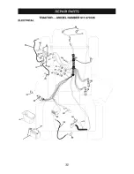 Предварительный просмотр 32 страницы Craftsman 917.273135 Owner'S Manual