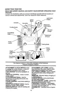 Предварительный просмотр 13 страницы Craftsman 917.273201 Owner'S Manual