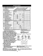 Предварительный просмотр 19 страницы Craftsman 917.273201 Owner'S Manual