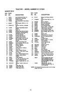 Предварительный просмотр 51 страницы Craftsman 917.273201 Owner'S Manual
