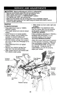 Preview for 23 page of Craftsman 917.273221 Owner'S Manual