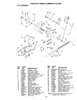 Предварительный просмотр 47 страницы Craftsman 917.273222 Owner'S Manual