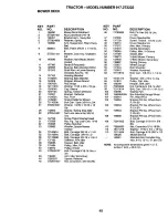 Предварительный просмотр 49 страницы Craftsman 917.273222 Owner'S Manual