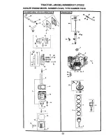 Предварительный просмотр 53 страницы Craftsman 917.273222 Owner'S Manual