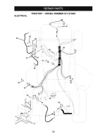 Предварительный просмотр 32 страницы Craftsman 917.273281 Owner'S Manual
