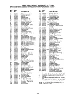 Предварительный просмотр 53 страницы Craftsman 917.273281 Owner'S Manual