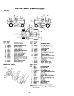 Preview for 47 page of Craftsman 917.273320 Owner'S Manual